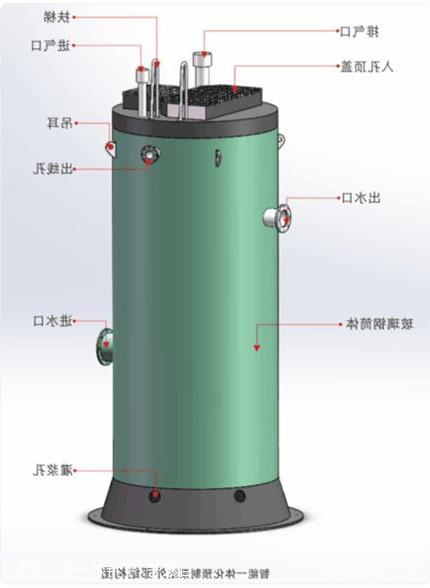 雨水提升一體化預制泵站產品結構